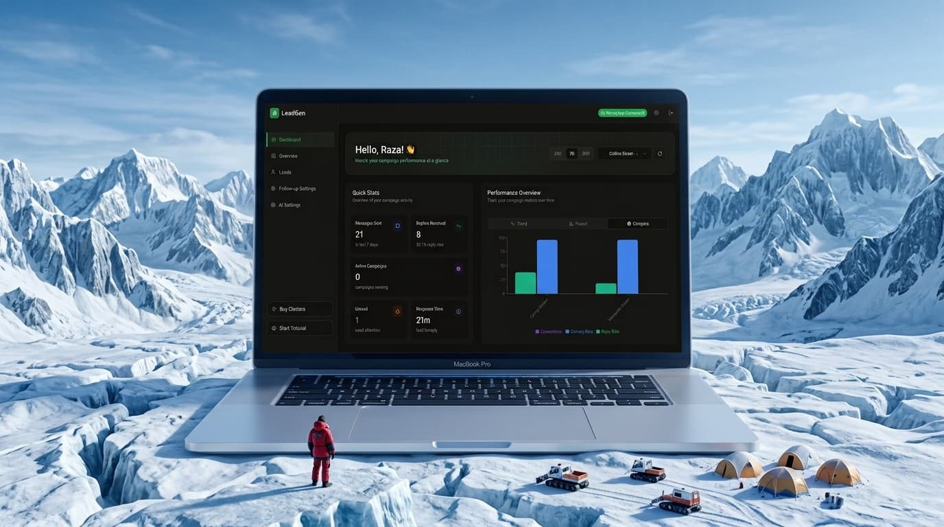 TASKIMATION AI-powered WhatsApp sales automation platform